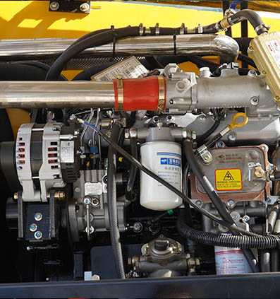 Energiezuinige motor