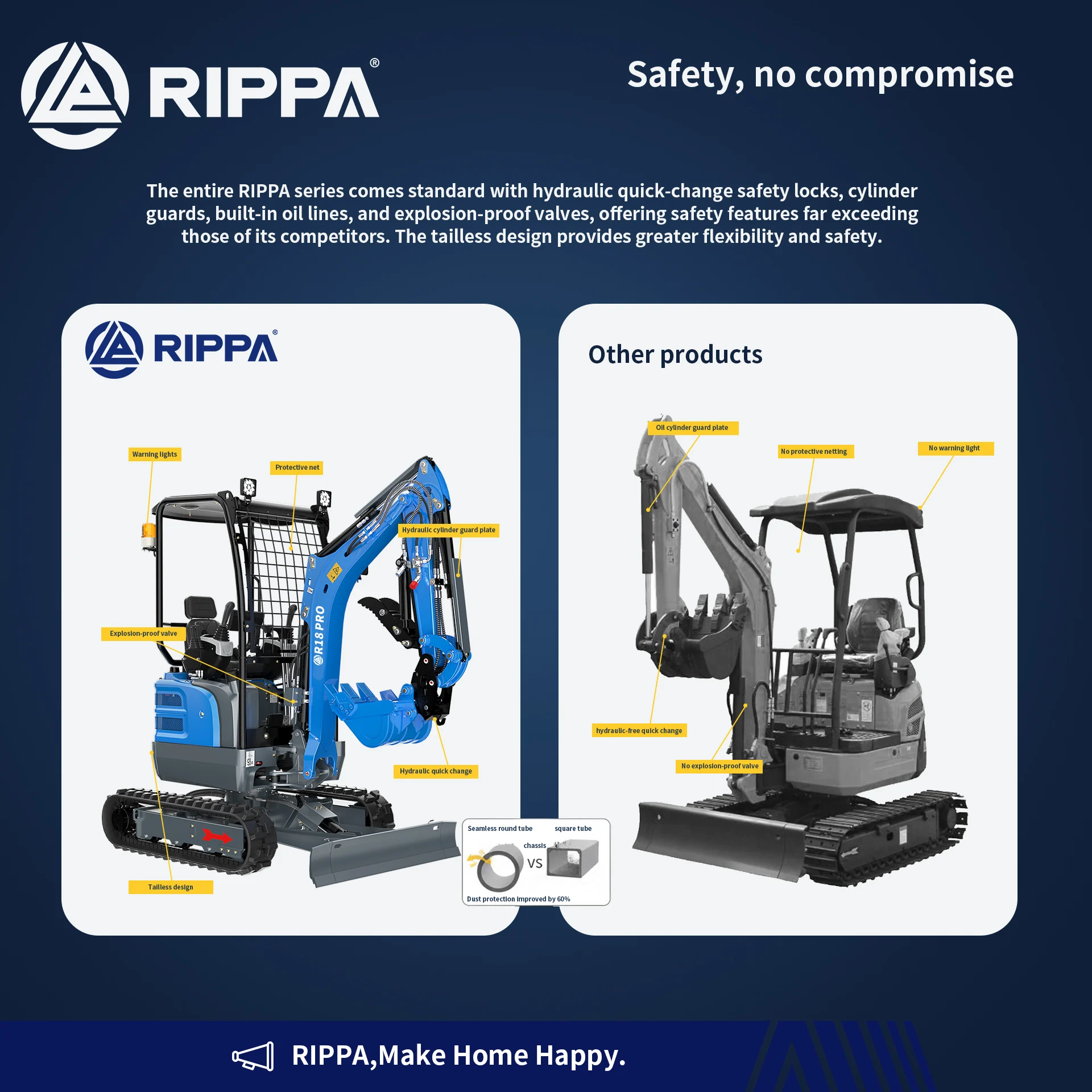 RIPPA Mini Excavator Reviews: What Owners Really Think (2026)