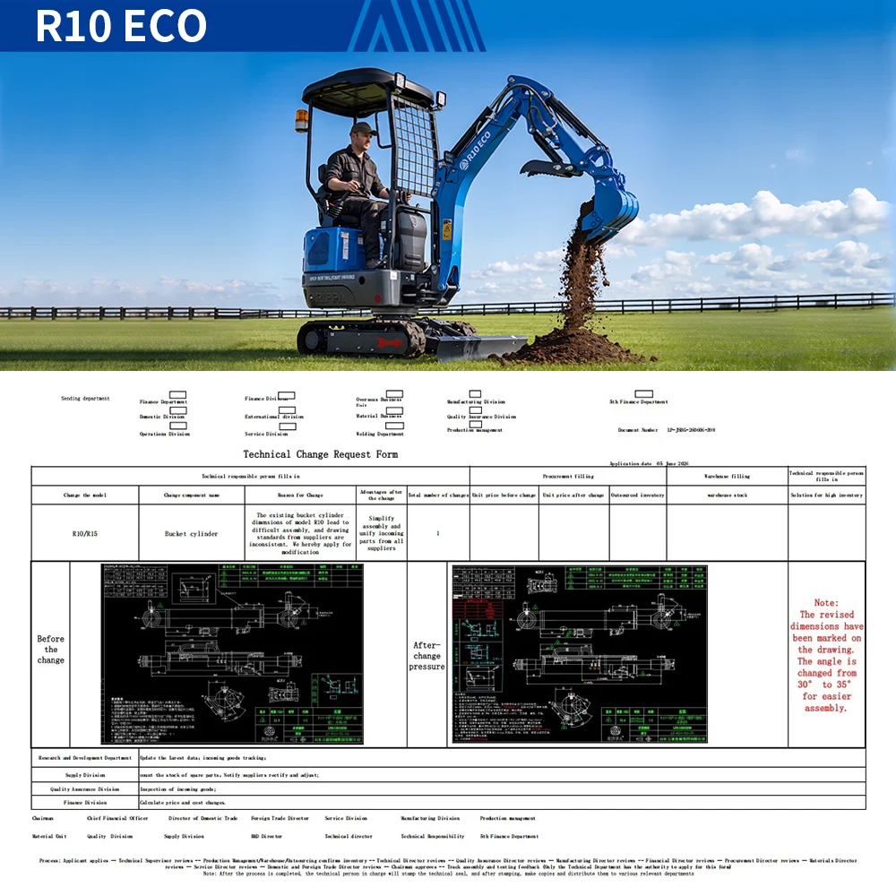 RIPPA R10 -kauhasylinterin mittojen optimointi — Voimassa 15. heinäkuuta 2026 alkaen