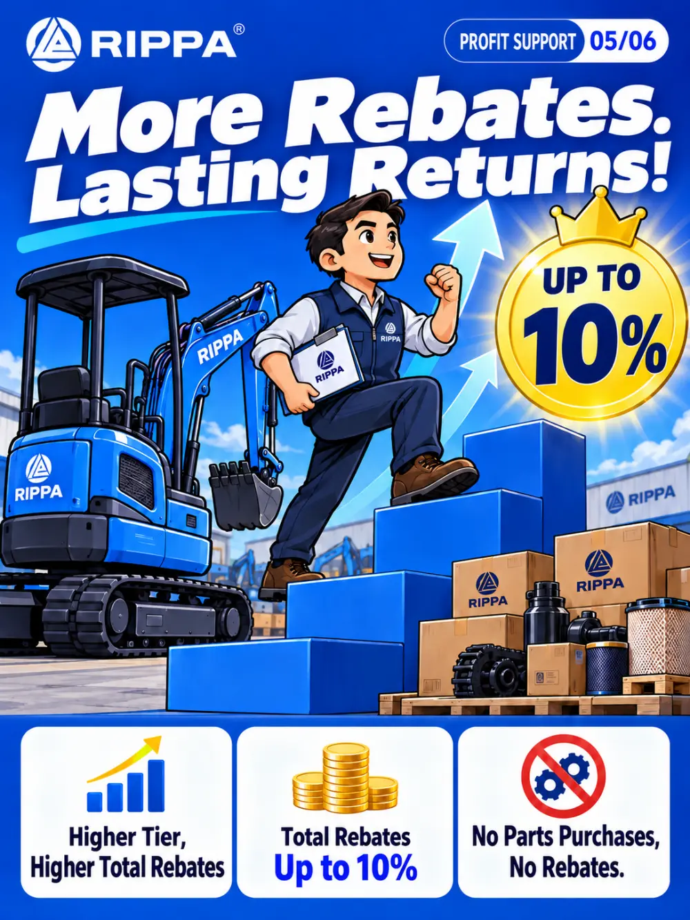 Building a More Profitable Dealer Business With Rebates and Digital Management