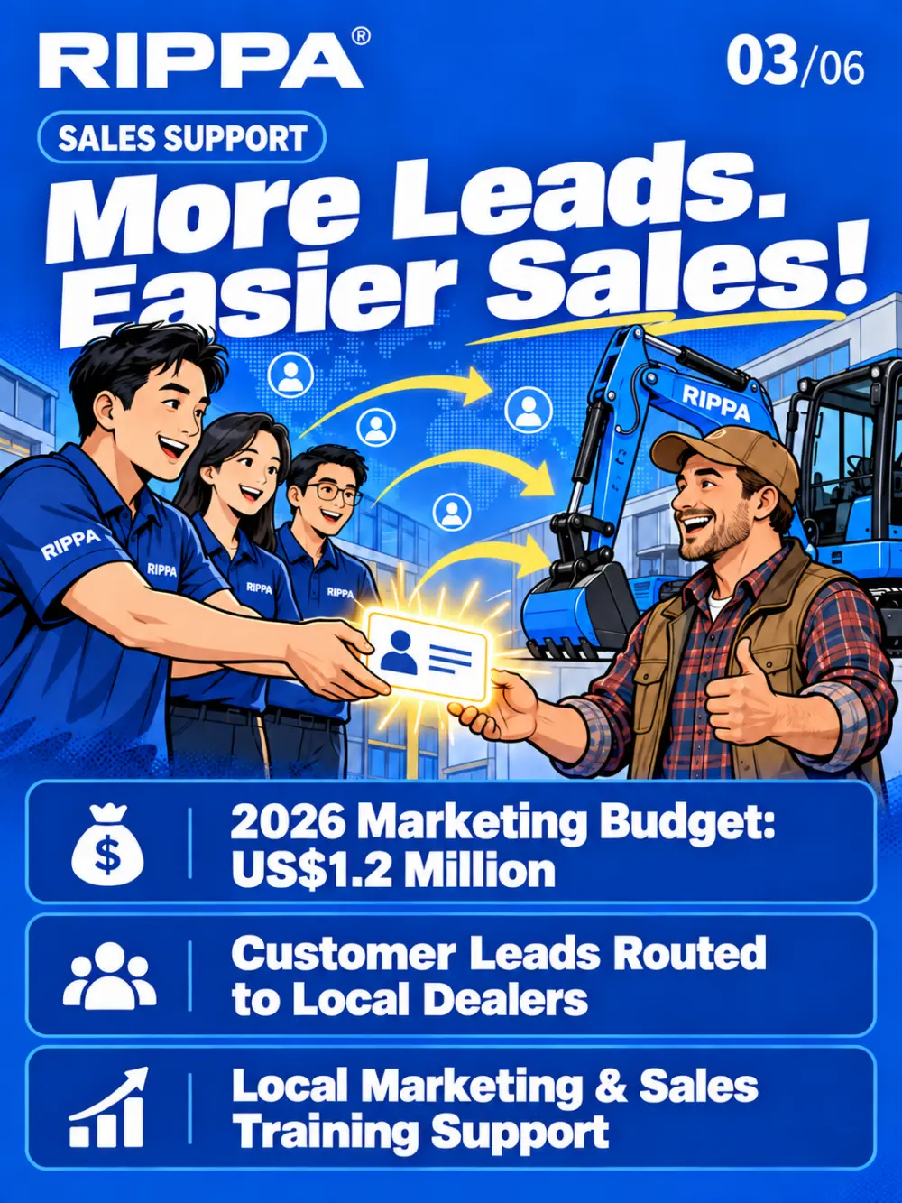 More Leads, Better Service: How RIPPA Supports Dealer Growth